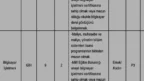 İETT 44 Memur Alımı Yapacak Başvuru Şartları ve Tarihleri Belli Oldu