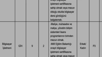 İETT 44 Memur Alımı Yapacak Başvuru Şartları ve Tarihleri Belli Oldu