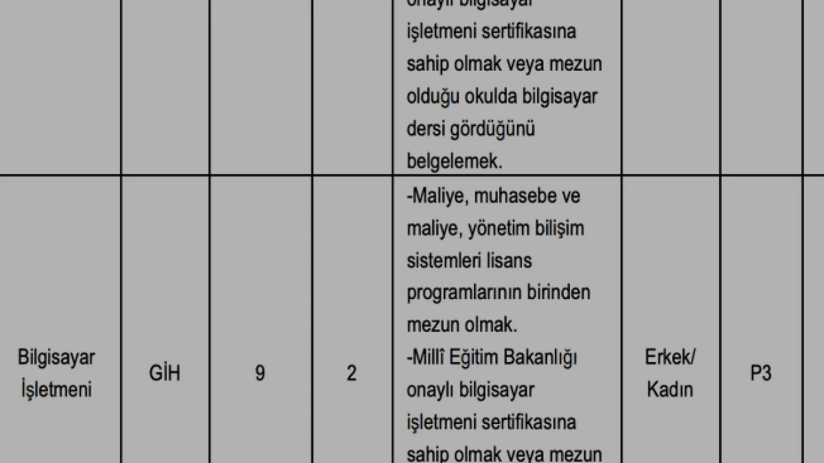 İETT 44 Memur Alımı Yapacak Başvuru Şartları ve Tarihleri Belli Oldu